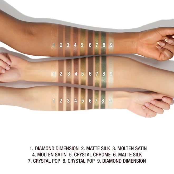 CHARLOTTE'S PALETTE OF BEAUTIFYING EYE TRENDS