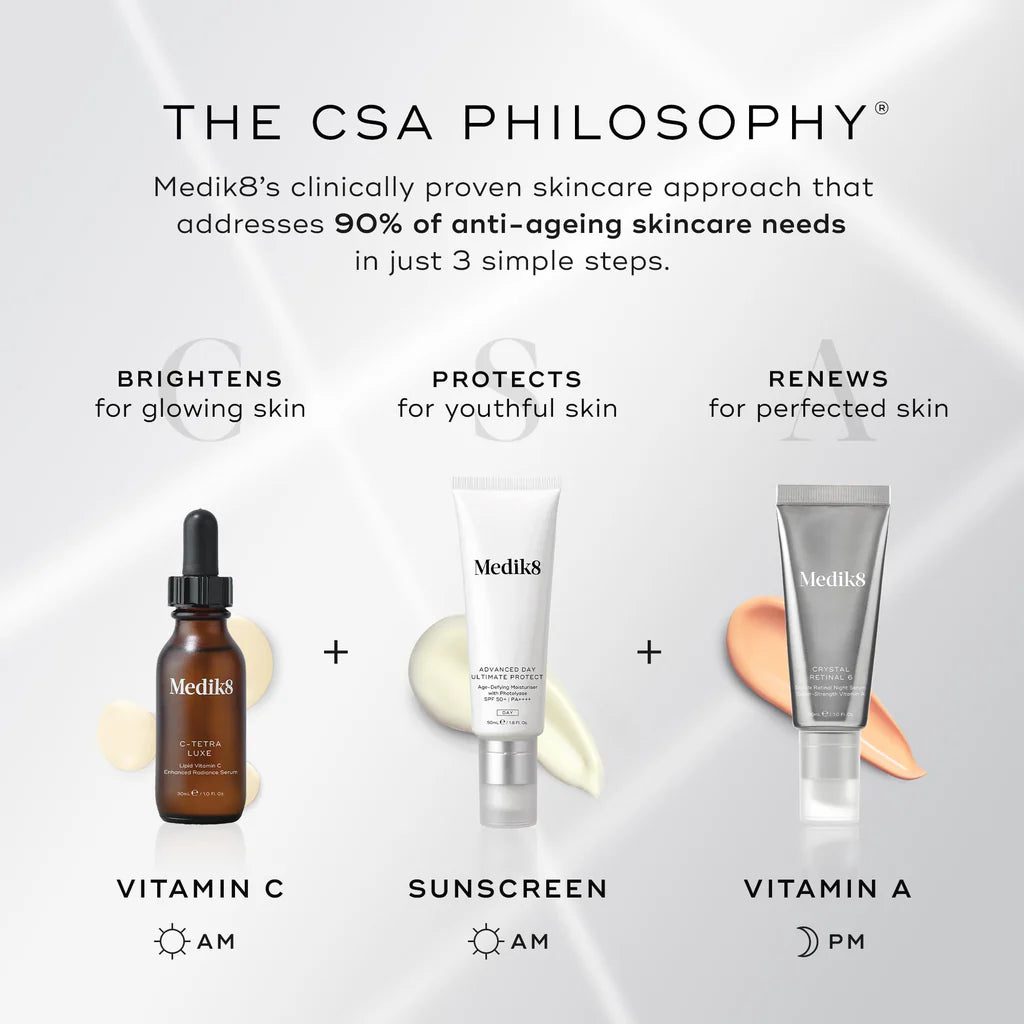 Crystal Retinal Cream