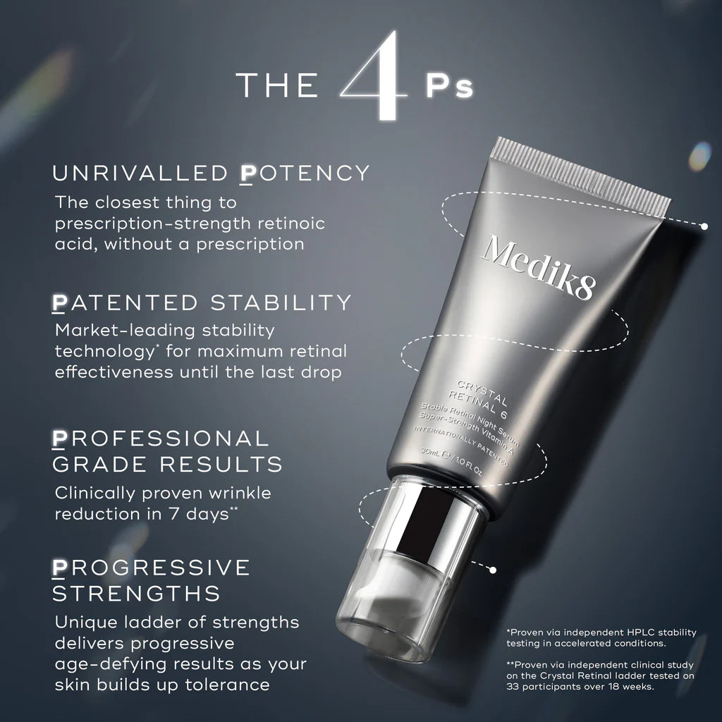 Crystal Retinal Cream