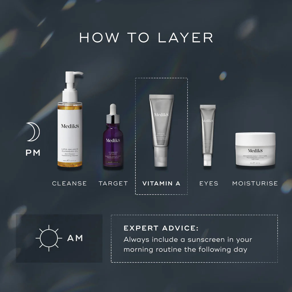 Crystal Retinal Cream