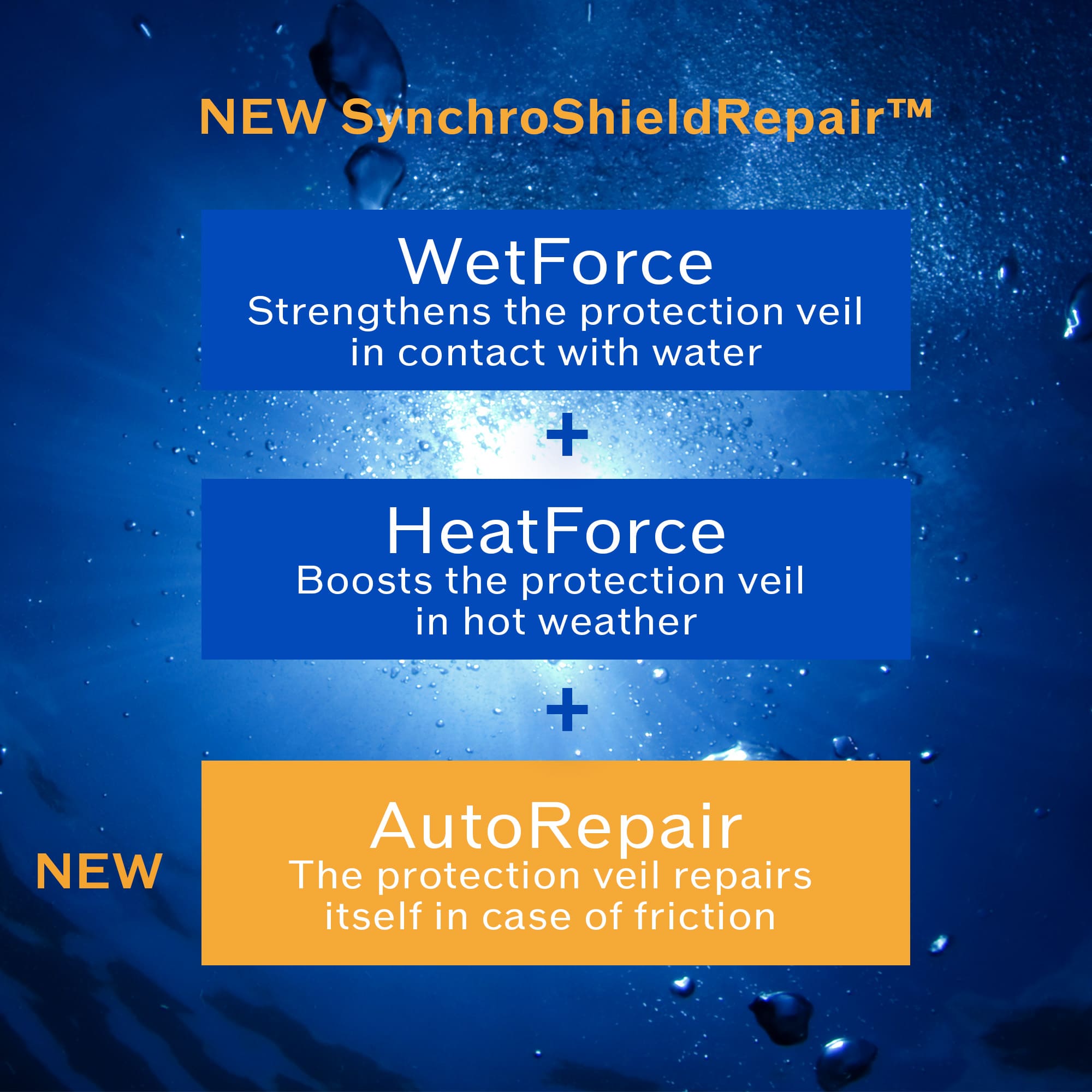 Expert Sun Protector Cream SPF50+