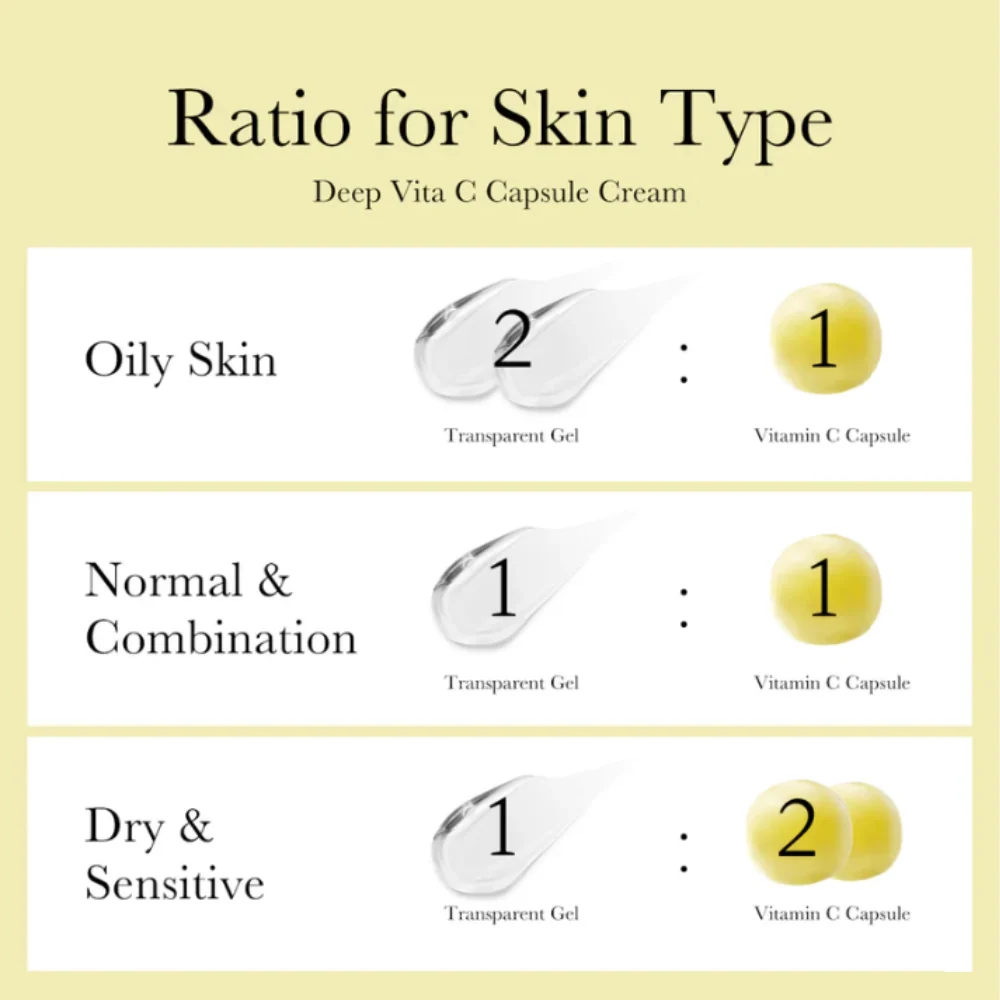 Deep Vita C Capsule Cream (55g)